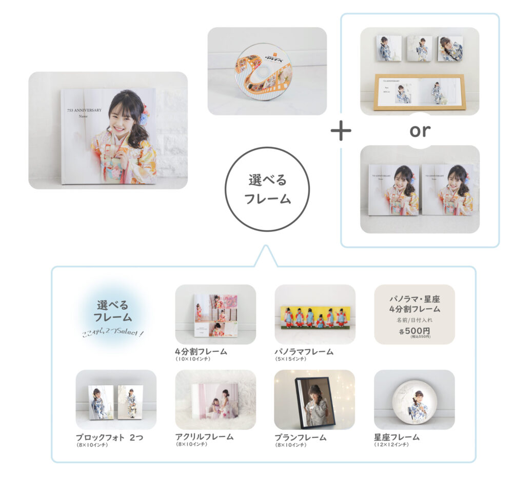 七五三(753)奈良市_商品パック_プレミアムパック